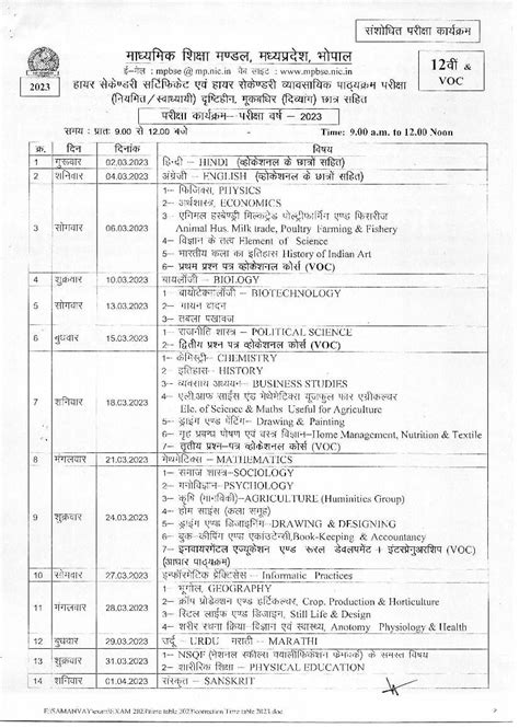 class 12 mp board time table 2023